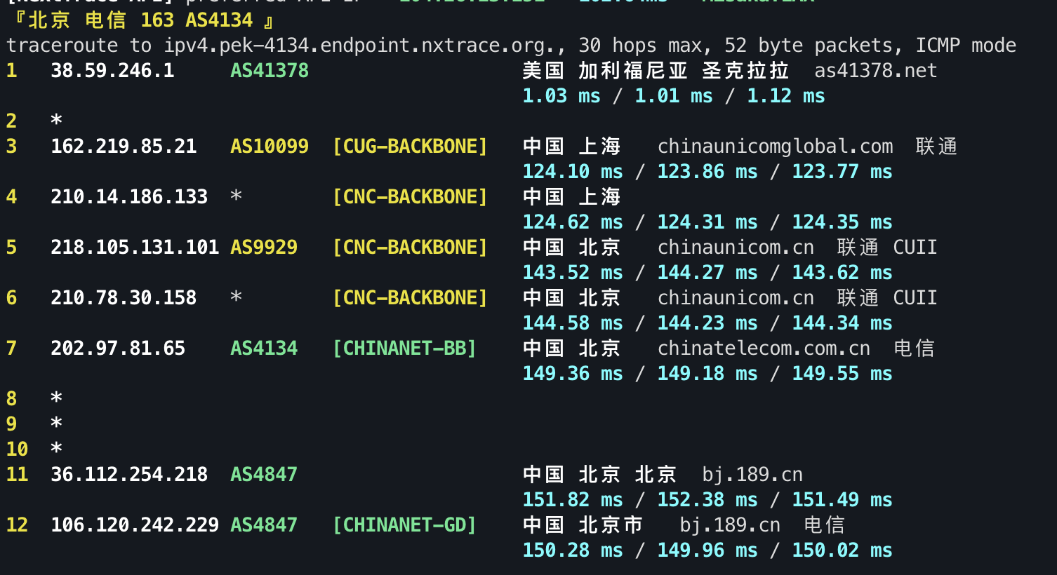 IPv4 回程 ICMP 3